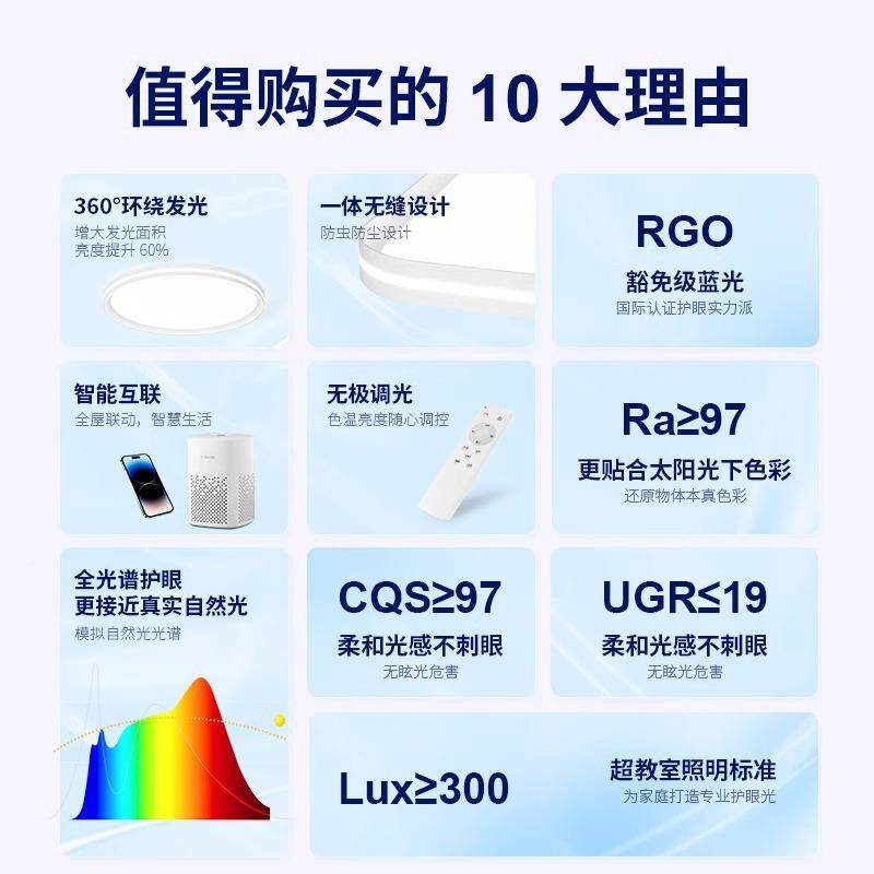 超亮edl客吸顶灯饰厅卧大8049全光灯主室吊灯具大全现代简约大气
