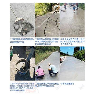 起皮起砂混凝土路地水泥路砂面快速修补料水泥VLZ面起沙道修补浆