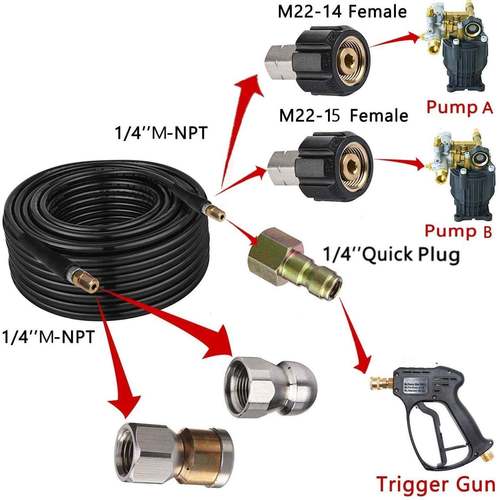 高压清水洗机水道冲洗器套件M22排1/BJT4快速接头水下老鼠喷射喷