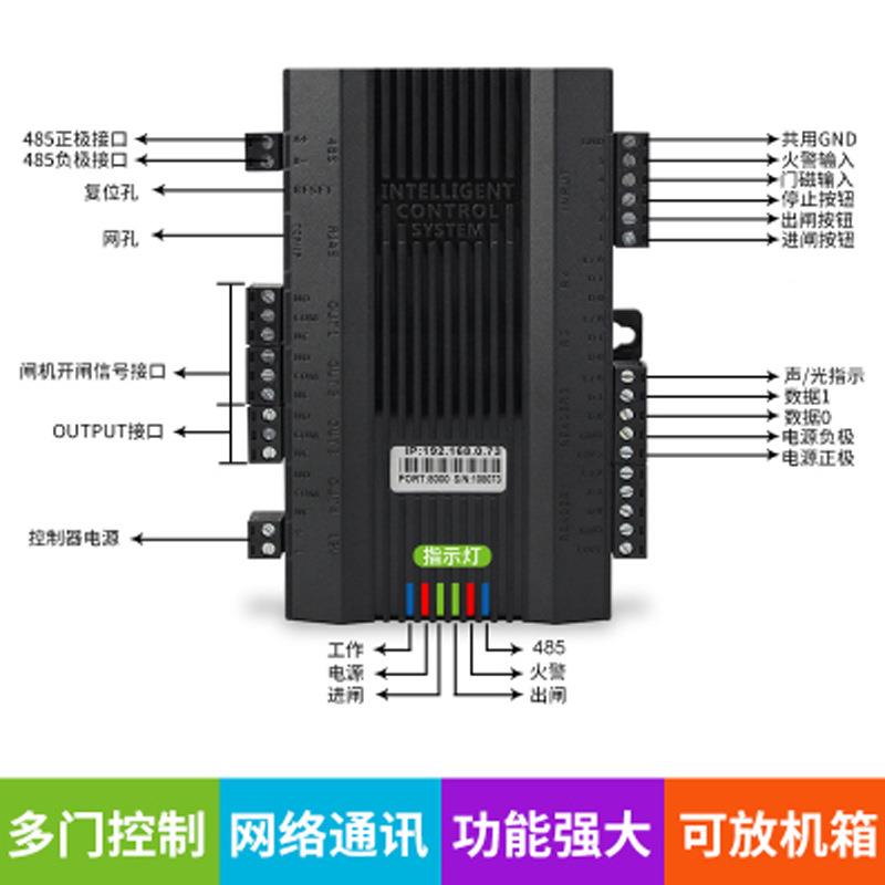 门禁控制板C3云筑网工地LD网络控制器闸机管理E单向双门禁屏系统
