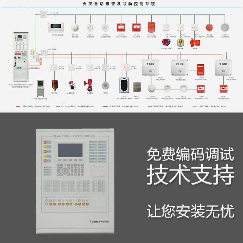 泰和UPL安型JB-Q控BL-TX3004火报警制器灾(联动)