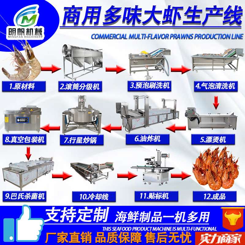 河鲜加工设备 河虾河鱼生产线 海鲜河鲜预处理设备 预制菜流水线