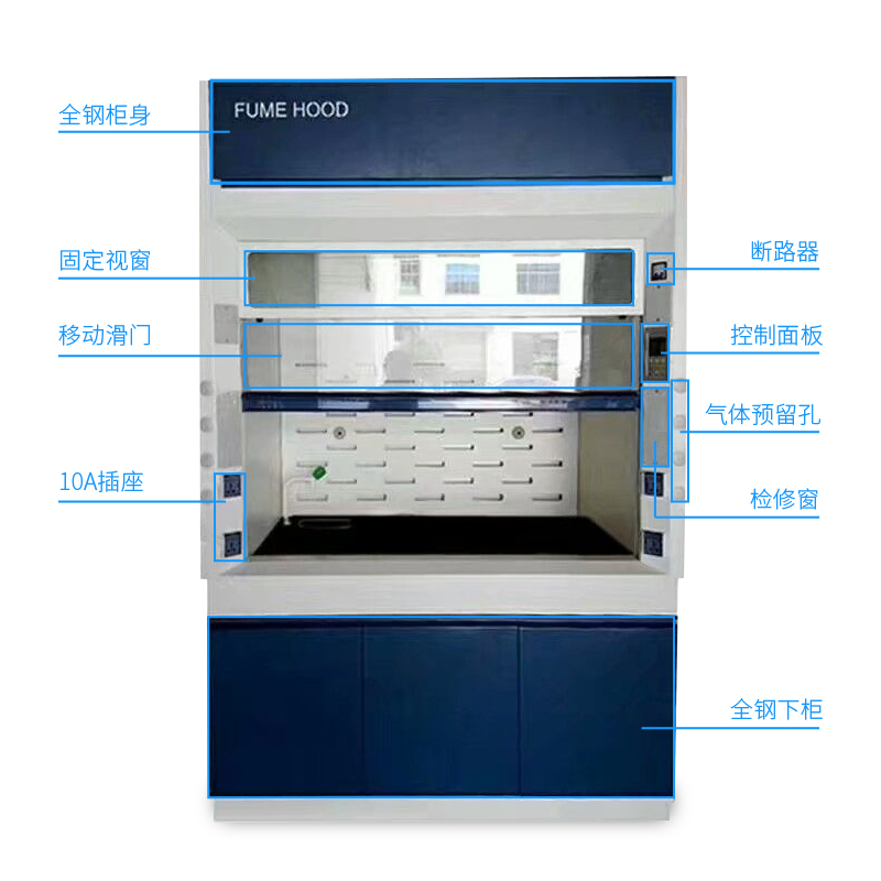 实验室全钢通风柜通风橱排风排毒柜耐腐蚀通风柜桌上型通风柜定制
