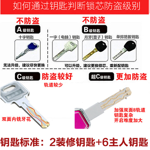 王力防盗门通用锁芯超c级锁芯老式安全门特能锁芯超b级通用型门锁