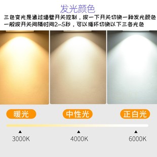 三色变光LED面板灯方形嵌入式 超薄筒灯2cm卫生间防眩天花灯厨房