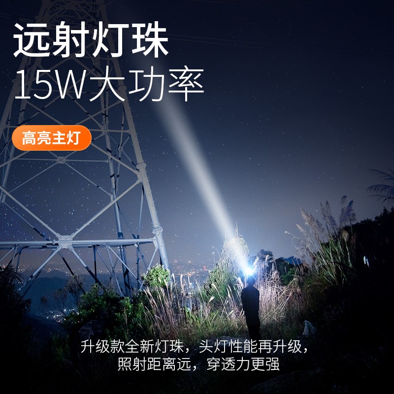 神火头灯强光充电超亮头戴式矿工激光HY03聚光夜钓鱼赶海远射