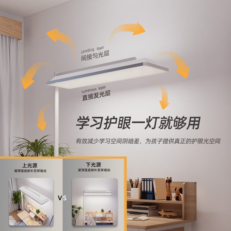 全光谱落地护眼灯学习学生专用教室灯儿童书桌写字阅读台灯大路灯,家装灯饰光源,落地护眼灯,淘宝优惠券,粉丝福利购,淘宝优惠卷
