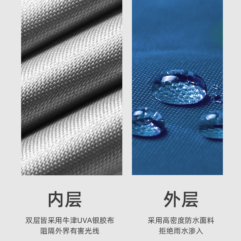 大伞户外摆摊大型遮阳布大雨伞防雨加厚伞布替换防水布圆伞遮雨布,居家日用,伞,淘宝优惠券,粉丝福利购,淘宝优惠卷