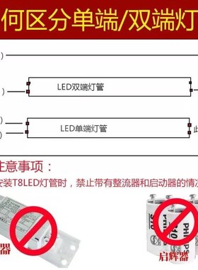 T8led灯管1.2米0.6米0.9米10W18W36W40W玻璃灯棒高亮日光管灯管