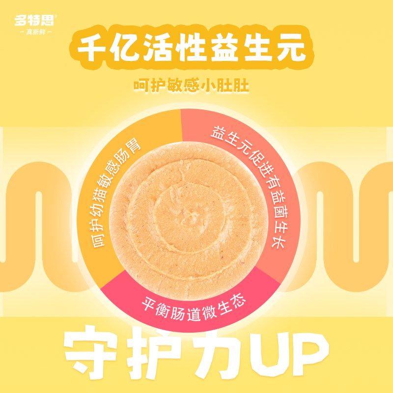 多特思幼猫专用猫条猫咪零食营养湿粮主食零食猫罐头无诱食剂舔酱,宠物/宠物食品及用品,猫条,淘宝优惠券,粉丝福利购,淘宝优惠卷