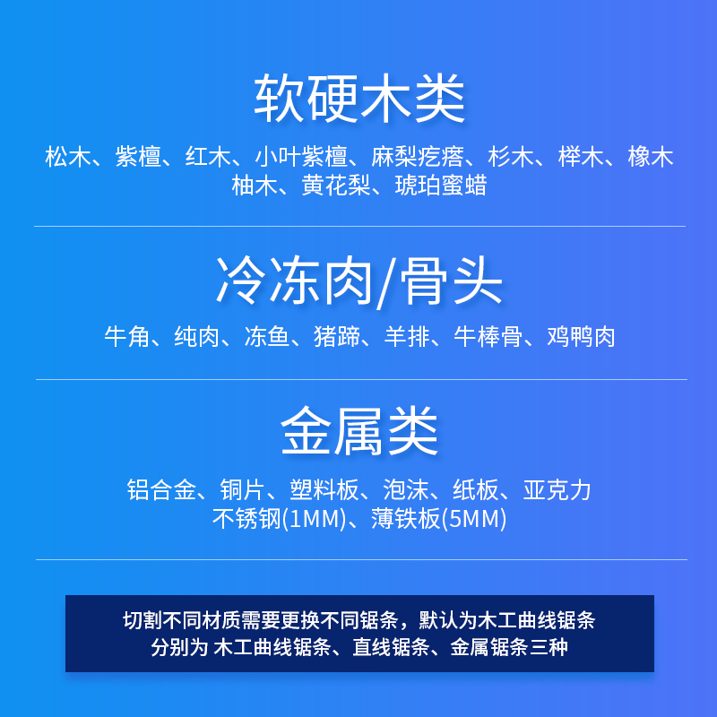 带锯机小型曲线切割机电动线锯木工工具家用9寸微型多功能开料机