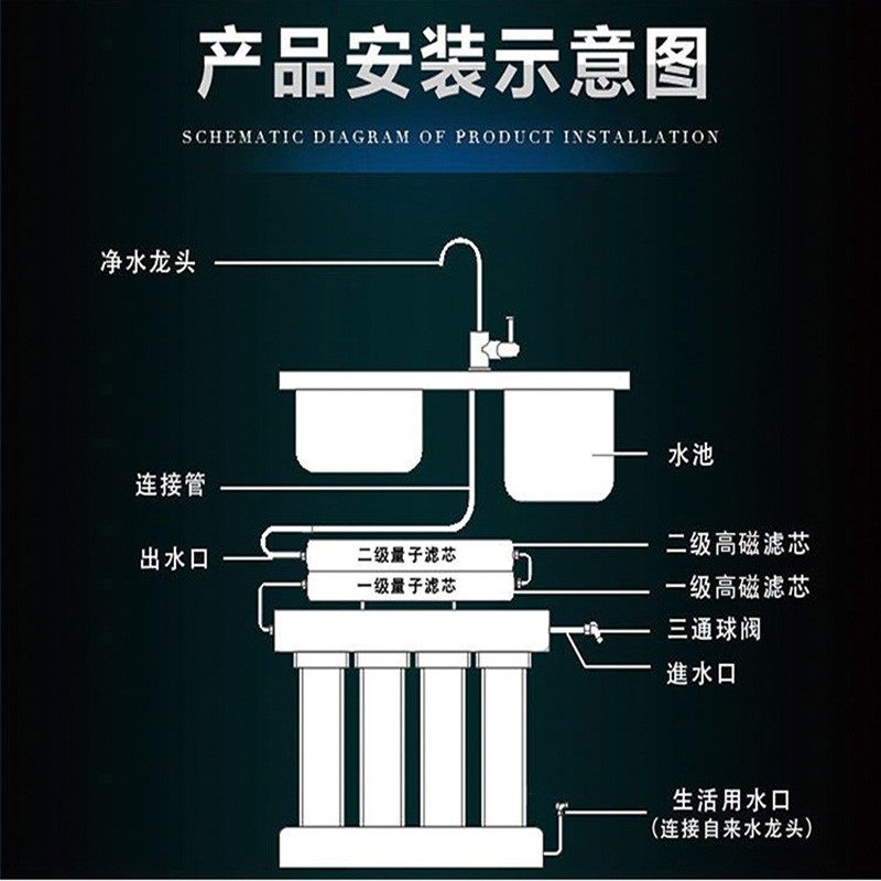 百芯泉自清洗生态磁化低频水厨下式不锈钢直饮净水器自来水净化器