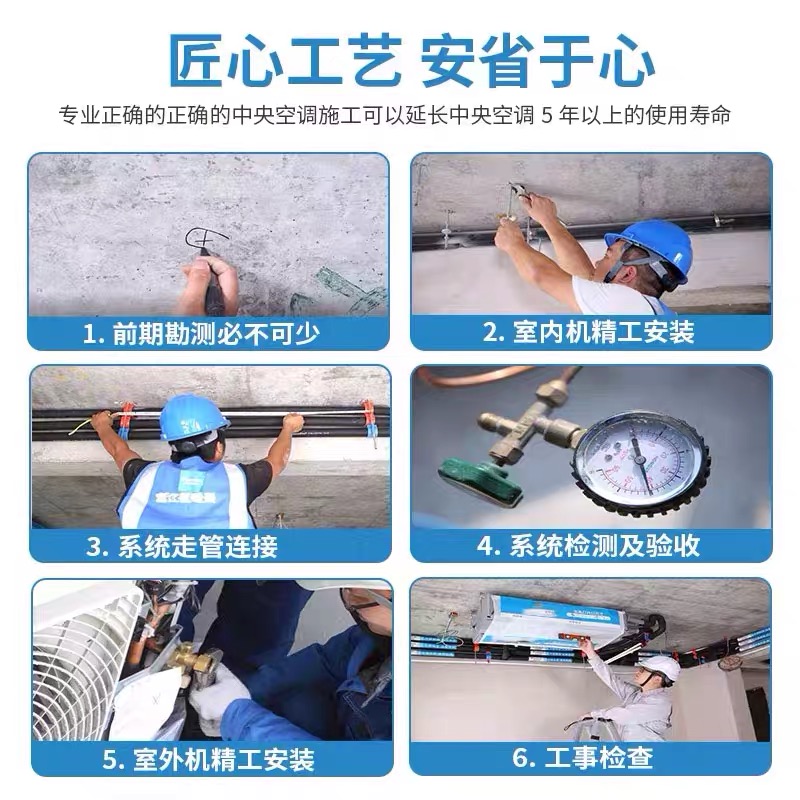 北京大金中央空调家用一拖四别墅空调家庭用一拖二三六商用多联机