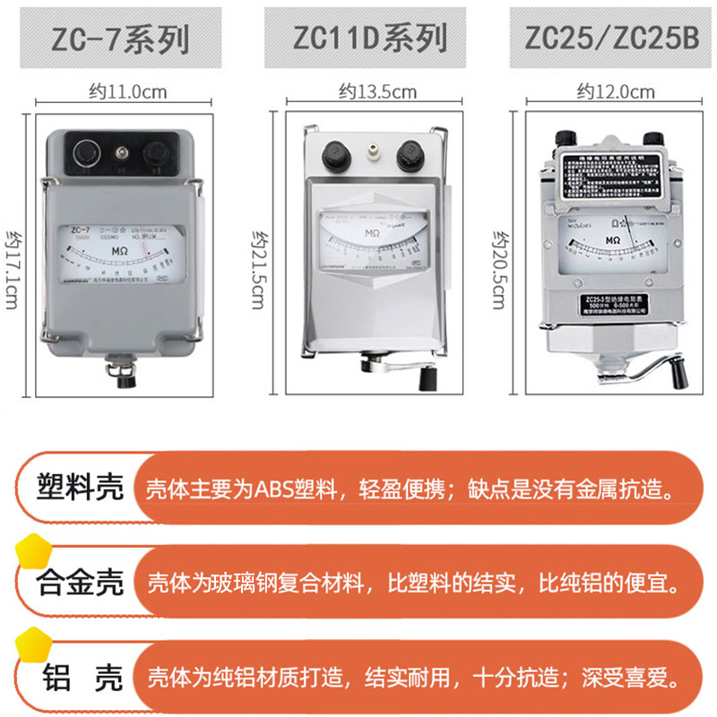 摇表电工 1000V兆欧表0V手摇测漏电00V高精度 绝缘电阻测试仪