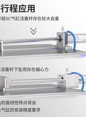 SC导向支架SC32/4/50/60推3221/80/100三轴带三杆导杆机架大力气
