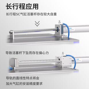 SC导向支架SC32/4/50/60推3221/80/100三轴带三杆导杆机架大力气