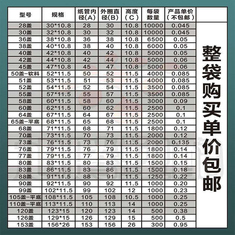 整袋纸管内塞-纸管胶盖圆纸筒塑料纸管堵头纸内盖塞外丝螺纹胶管