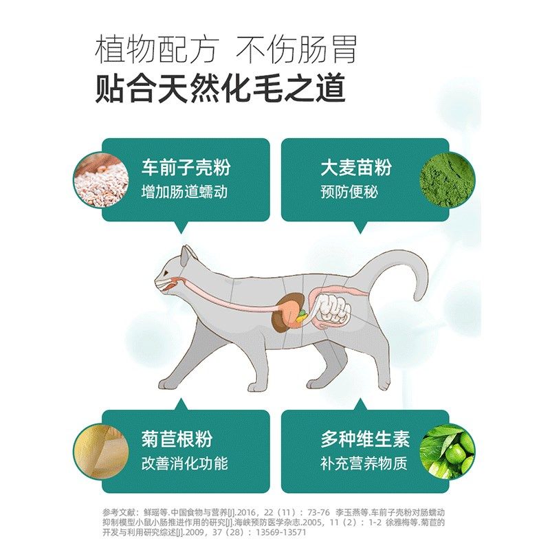 拜卡复合维生素猫草片猫咪化毛球片化毛膏促排毛球绿十字猫草冻干,宠物/宠物食品及用品,狗特色保健品,淘宝优惠券,粉丝福利购,淘宝优惠卷