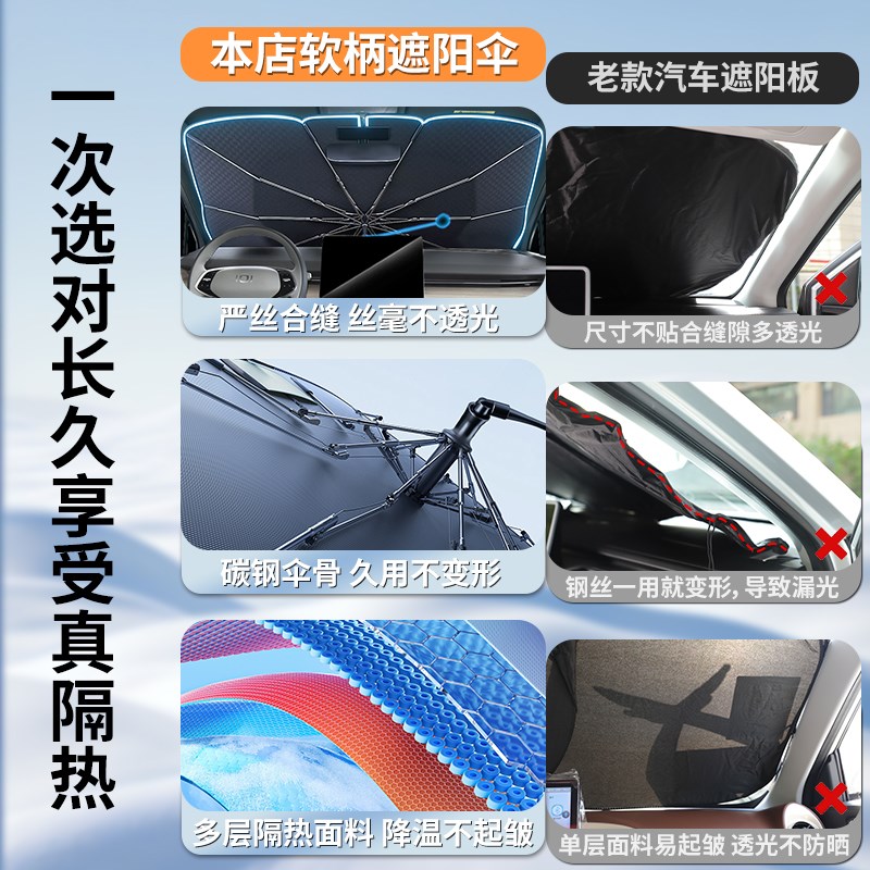 24款长安启源a07汽车遮阳伞挡板帘罩起源布前挡风玻璃防晒真香版