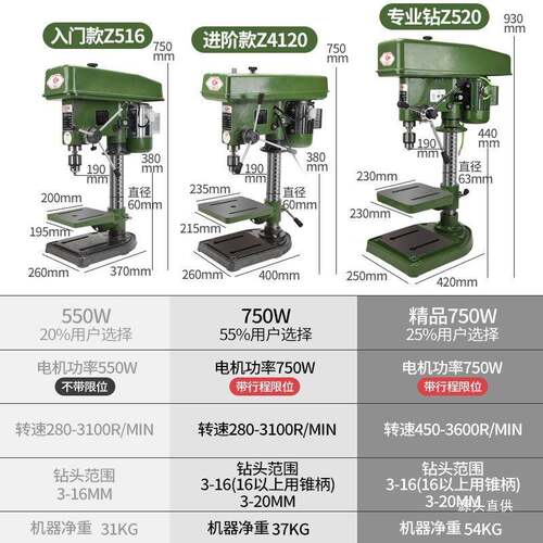殊尚钻工业级钻床家用16MM20M攻M小多型功能钻两台用大功VQN率重