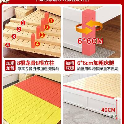 实木床.5米现代简约双人床主卧经济9851家用1.房2简易出租型单人