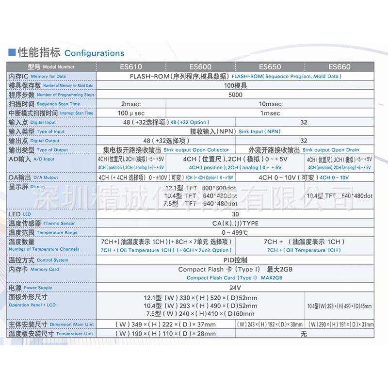 维修佳明电机S动ATR思大ES-660脑尔电ES-660