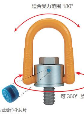 OKE旋转吊环8YWIE-231安全吊环螺丝吊吊装吊U环英制吊环NC钩吊车