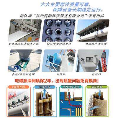 杭州厂业家脉仓冲布袋除尘器QSS工业环保设备收木工中央除尘工粉
