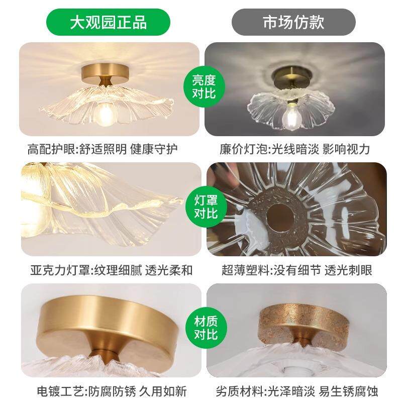 过道走廊灯具现代简约阳灯台1804-PRO灯荷叶楼玄梯衣帽间入户关吸