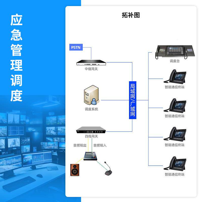 矿用语对调度无品牌/通音信系统讲控i制中心联动p电话应急指挥调