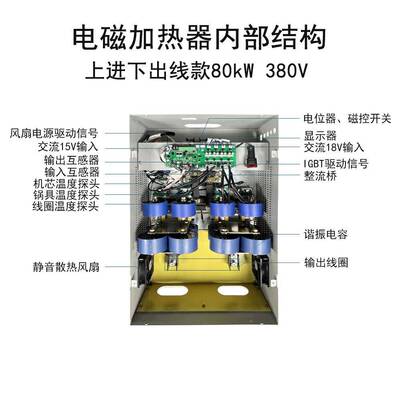 全磁无品牌/通大功磁率工业电加热100加KW器120KW电磁感应热器控
