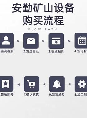 矿用平板平板车车轨道式运输一设PC3-6轨距600m备m机多用操作灵M
