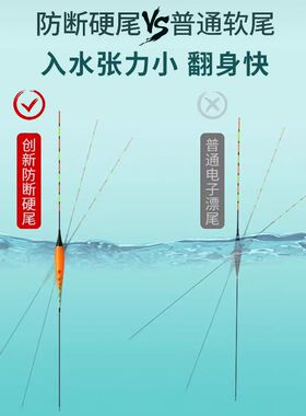 神钓手玻纤硬尾电子漂鲫鱼浮漂高灵敏大物夜光漂日夜两用夜钓鱼漂