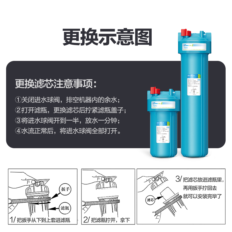 瑞森大蓝瓶大白瓶前置通用PP棉活性炭通用型滤芯更换