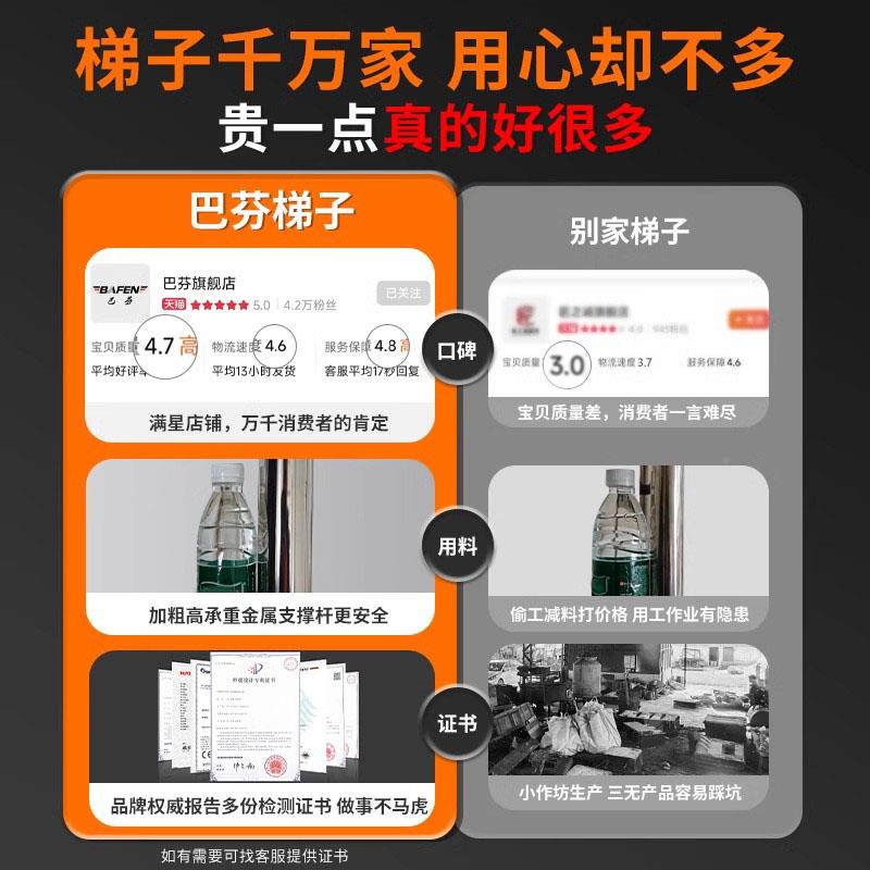 巴芬伸缩梯子不锈钢叠加厚工程合金折人铝字梯家用BG01+BG0多功能