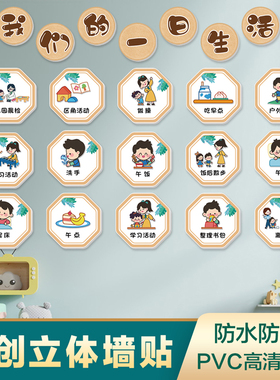幼儿园一日生活班级公约值日喝水区问好方式环创3d立体墙贴雪弗板