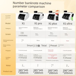 科美X1点钞机商用家用专用智能三屏B类验钞机人民币验钞机商用小