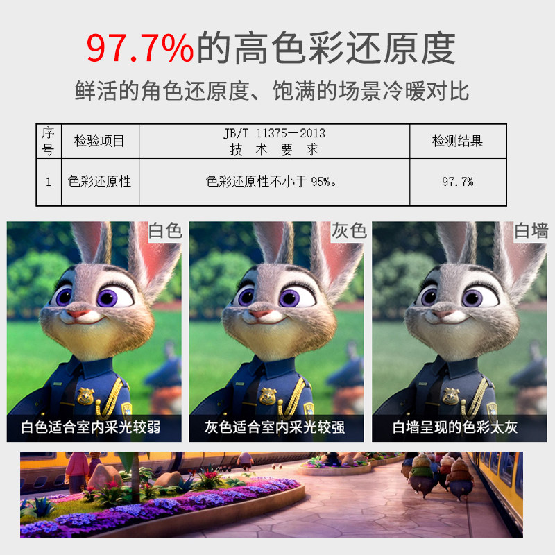 圣希恩投影漆抗光专业4K高清幕布油漆投影墙面漆工程展会投影涂料