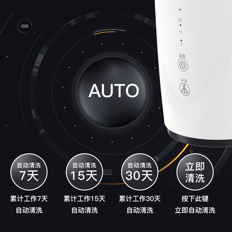 世韩CW-Q2000前置过滤器家用全屋净水反冲洗过滤器中央净水器