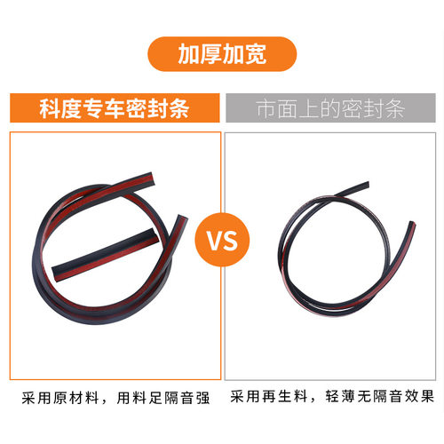 北京BJ40/BJ30/BJ60/BJ80/BJ20/F40专用汽车门全车隔音密封条改装