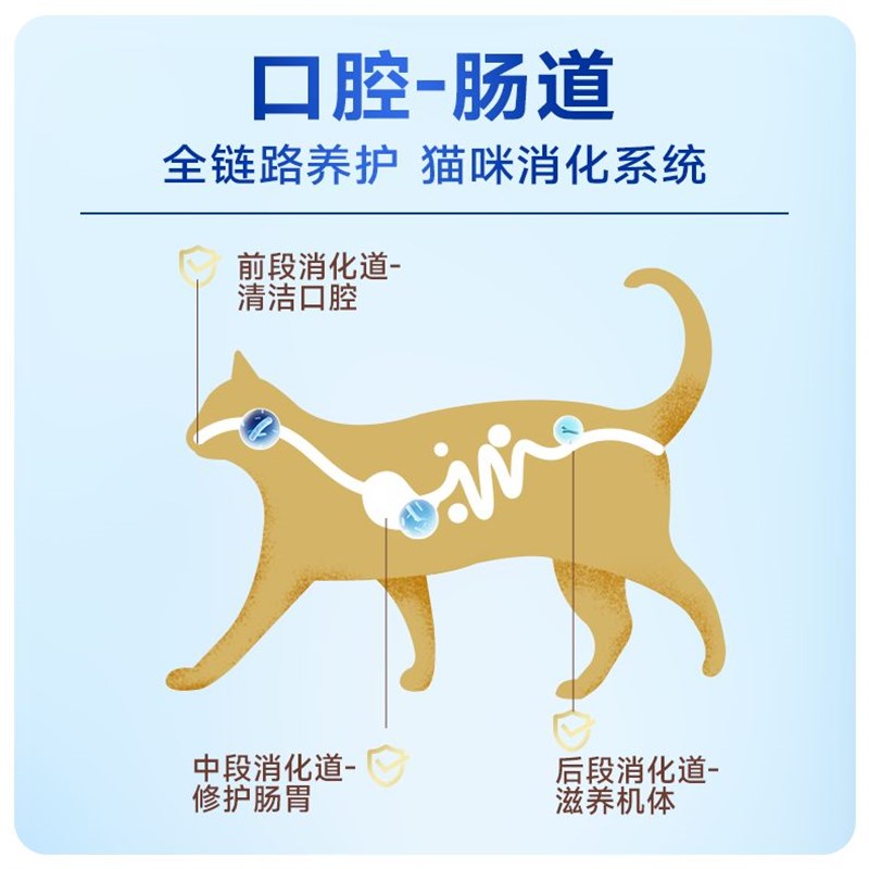 弗列加特全价鲜肉烘焙猫粮成幼猫咪磷虾油乳鸽营养益生元发腮亮毛