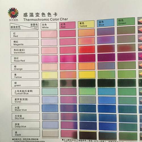 专业DF生产变色油墨 温变油墨 温度变色油墨 温变墨印花 温变感色