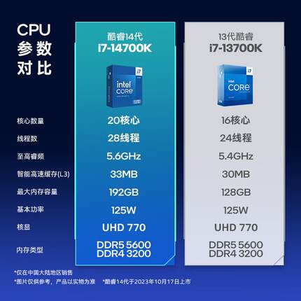 i7-14700K 酷睿14代 20核28线程 睿频至高5.6Ghz
