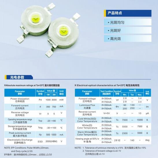 1W灯珠L带ED高六亮手电筒灯板led铝基板SFU耐久W角梅花板高亮节能