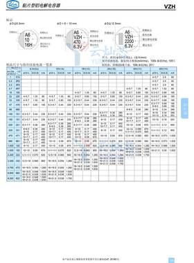 贴片电解电6.容3VOTV10只0*0UF810VZH102M0JTR-0810500/盘