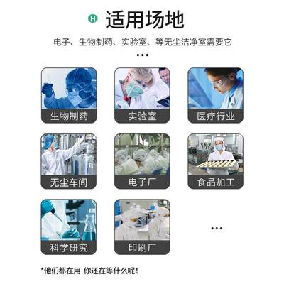 透气防衣尘服工作服女分体连体防全身无静电尘衣ELM洁净服喷漆防