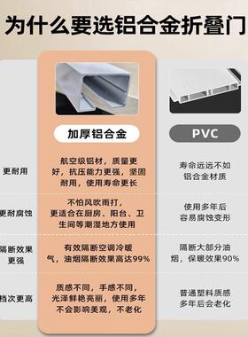 房铝合金厨折叠门拉门开放推式隔断无轨道客间厅卫生阳台伸缩NRH
