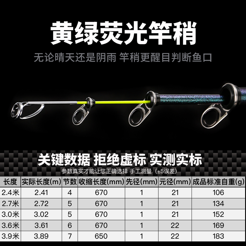 短节小矶竿矶钓竿灵敏软尾超轻超硬手海两用海竿大导环滑漂杆