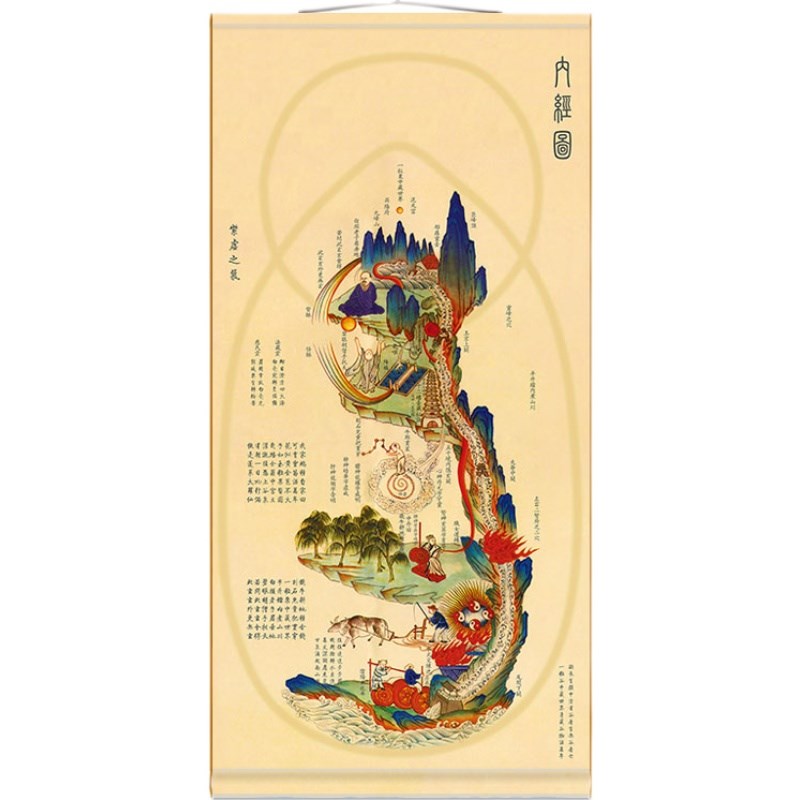 全屏满屏黄帝内经图内景图挂画中医养生馆装饰挂画绢布卷轴画
