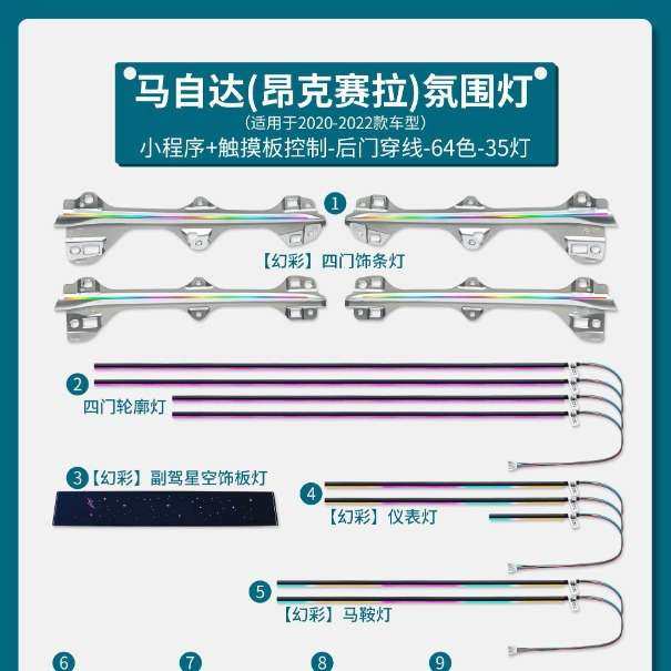 适用20122款马自达次世代昂科赛拉动态光影幻彩流光气氛围灯64色